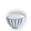 New MIYA Company Mini Plate 3.75" Blue & White Teacup Stripe